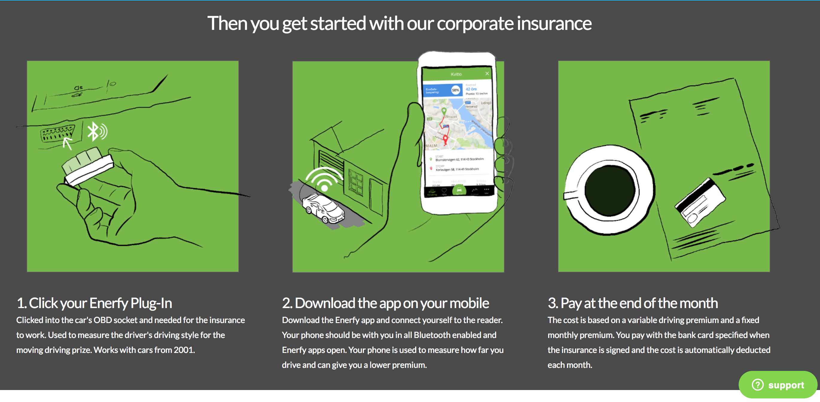 Announcing Pay-As-You-Drive Car Insurance for Small Business ...