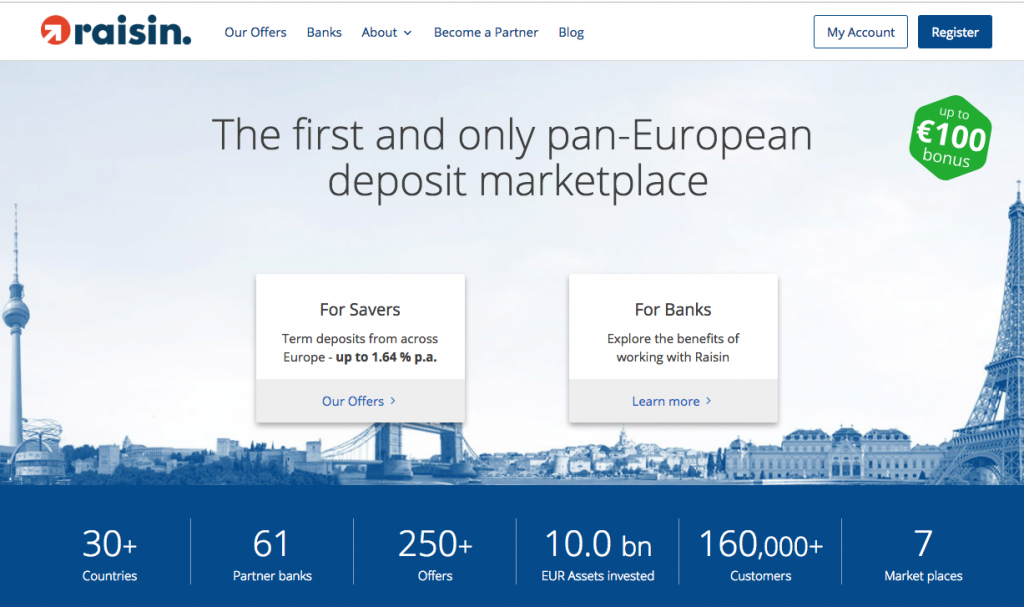 Raisin Announces 114M Investment