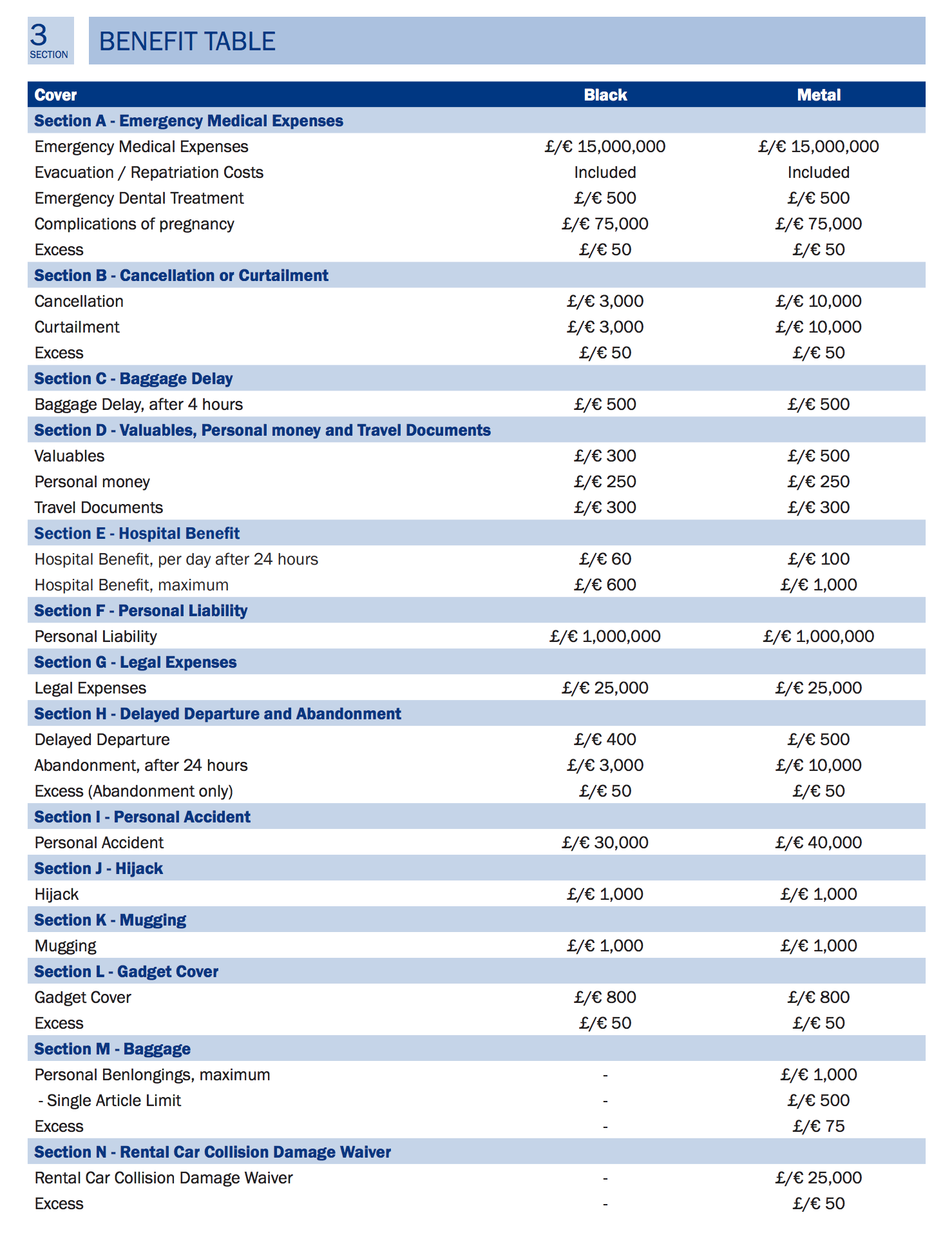 Axa Car Insurance Quote Contact Number