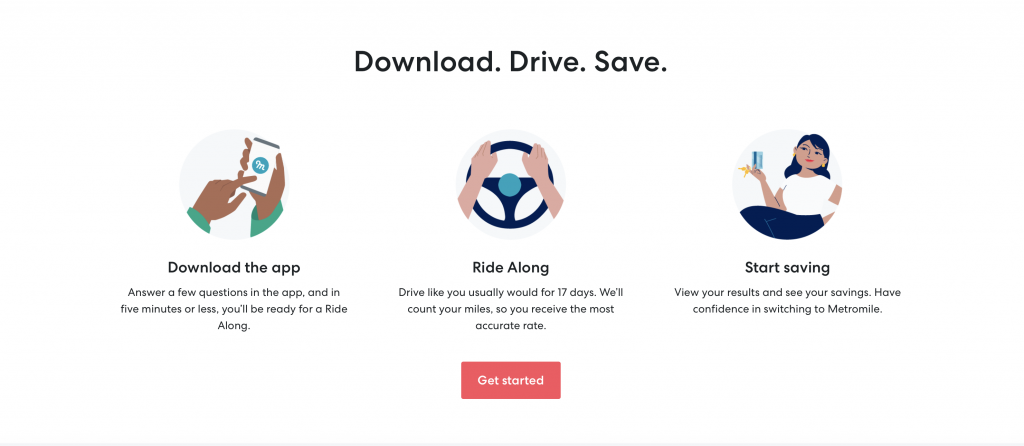 Metromile launches Ride Along for drivers to see how much they can save