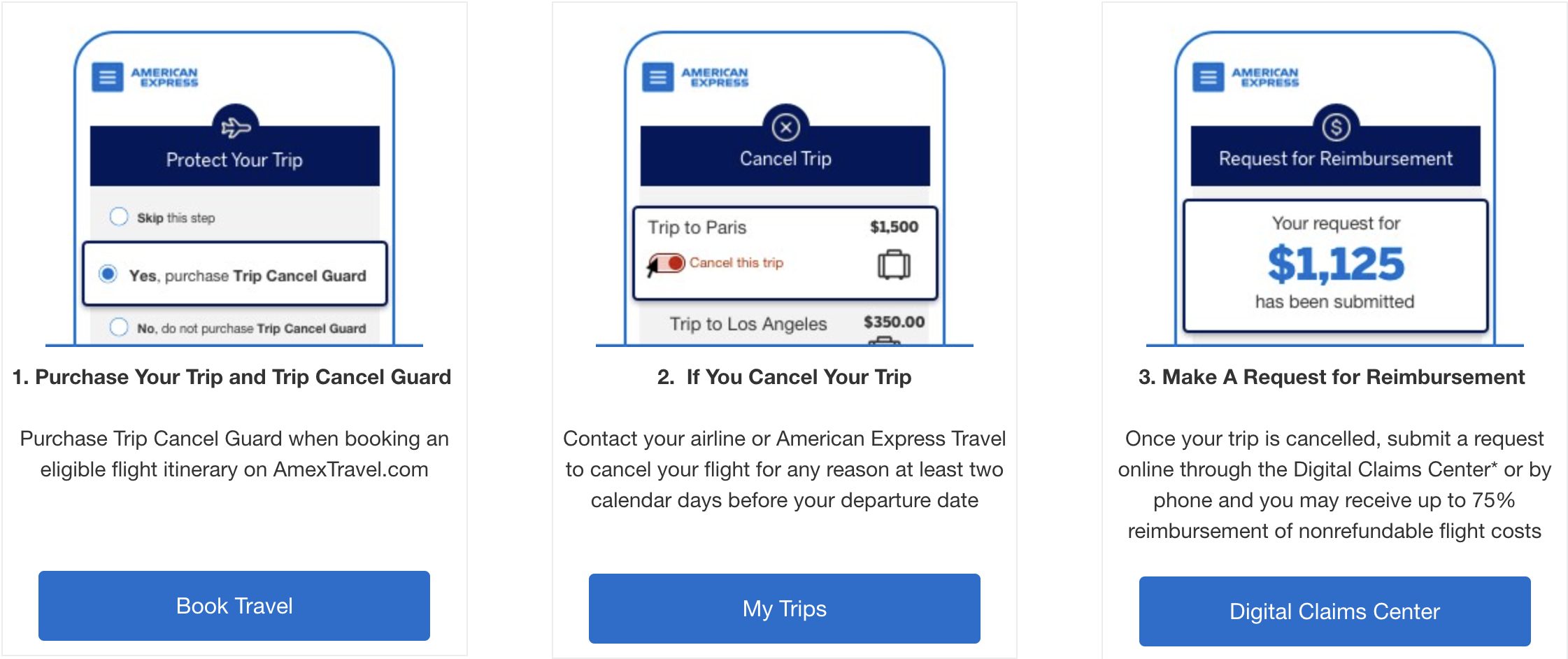 cancel flight american express travel