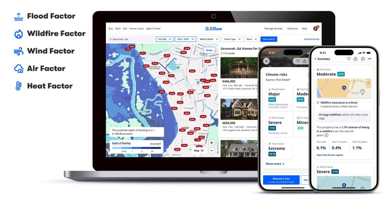 Zillow adds climate risk data to its real estate listings